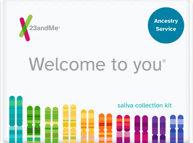 Basic Ancestry kit