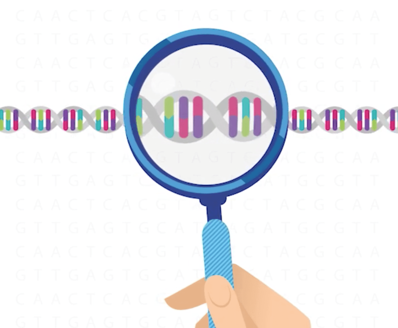 FDA Clearance for 23andMe Drug Interaction Report
